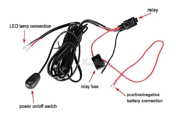 [LED Lighting - Blackhawk LED Lighting