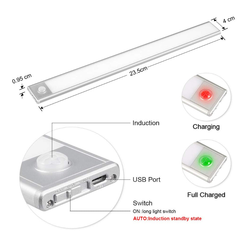 LED Motion Sensor Light (Gun Safe Light)