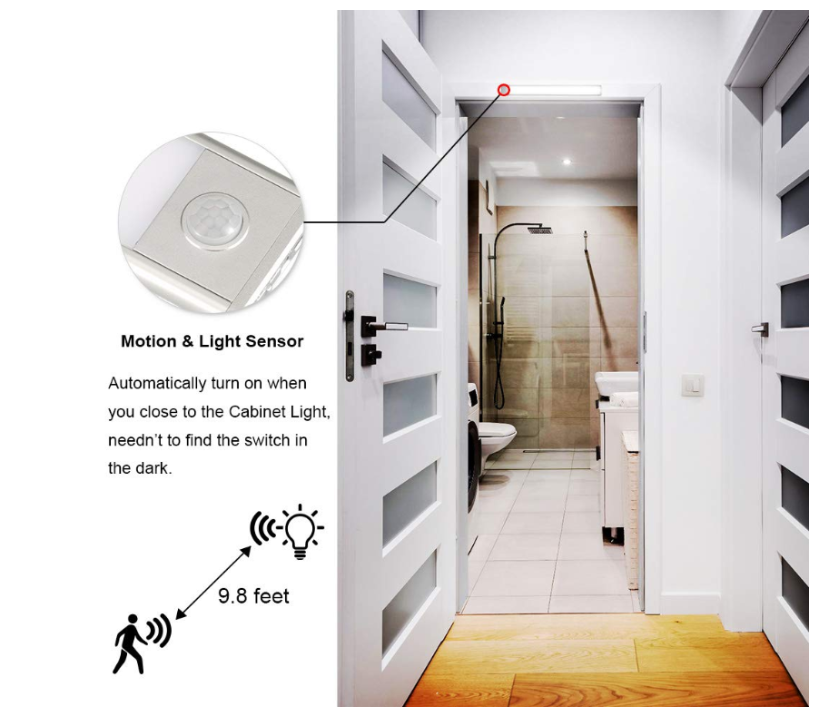 LED Motion Sensor Light (Gun Safe Light)